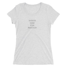 Load image into Gallery viewer, Inspiration Courage Action Manifestation